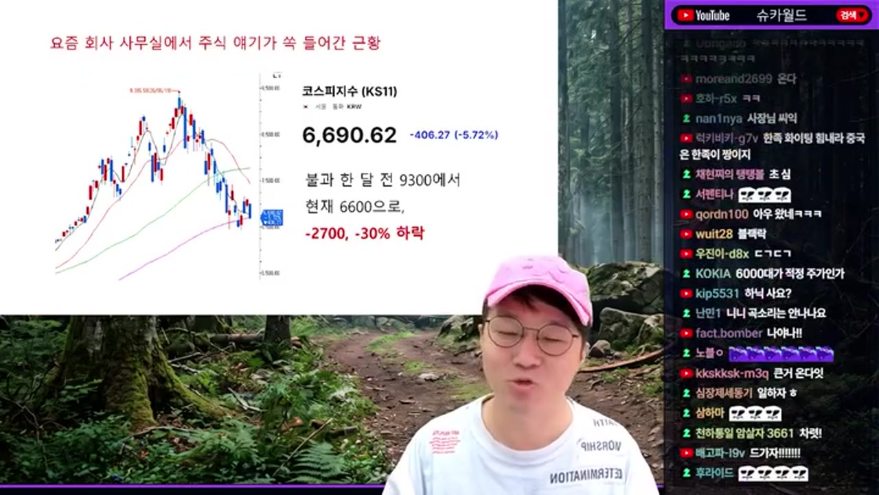 SK하이닉스 ADR 가격이 본주보다 30% 비싼 진짜 이유, 그리고 누가 사는가