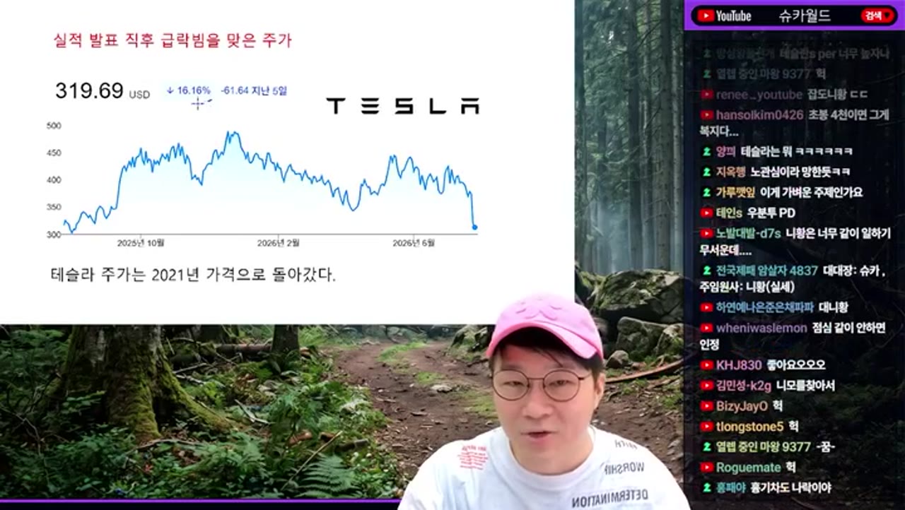 글로벌 자동차 판매 급감의 진짜 이유 — Z세대가 차를 안 사는 구조적 배경