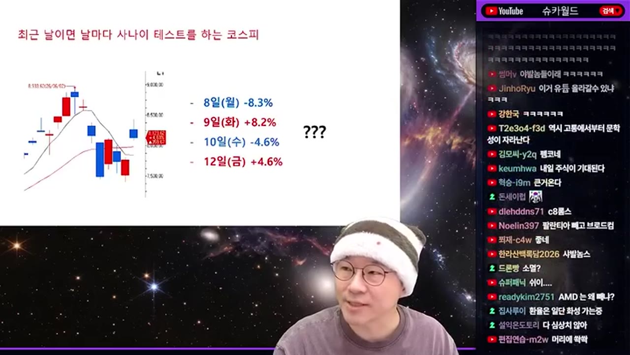 대한민국 수출 1조 달러 가능한가 — 코스피 폭등의 진짜 이유와 K자형 경제의 그림자